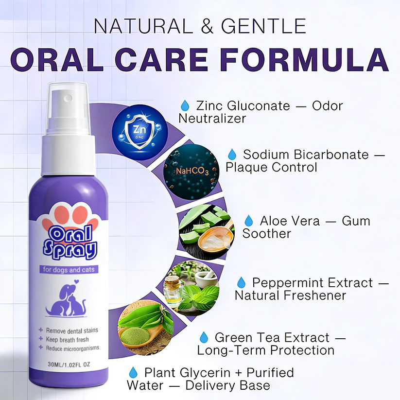 PetSmile – Einfaches Mundpflegespray für Haustiere