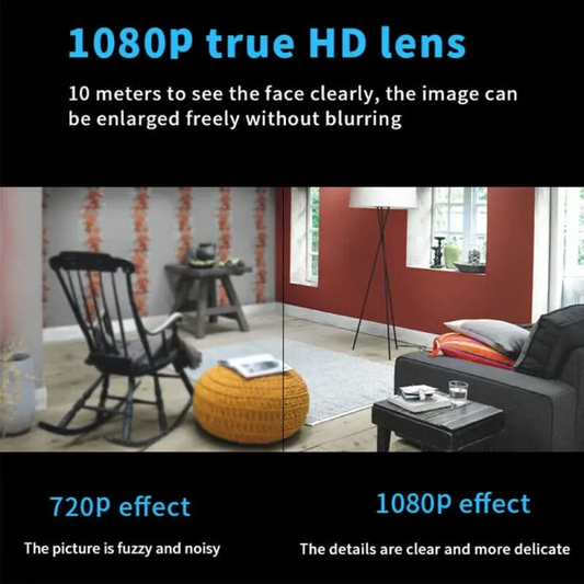 SecureSight – Mini 1080P WLAN-Kamera